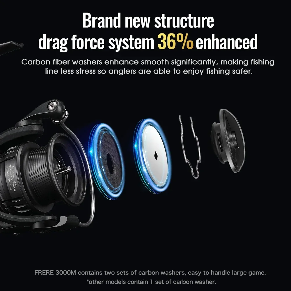 TSURINOYA-Moulinet de pêche ul - Daiwa Reel Bg avis et prix