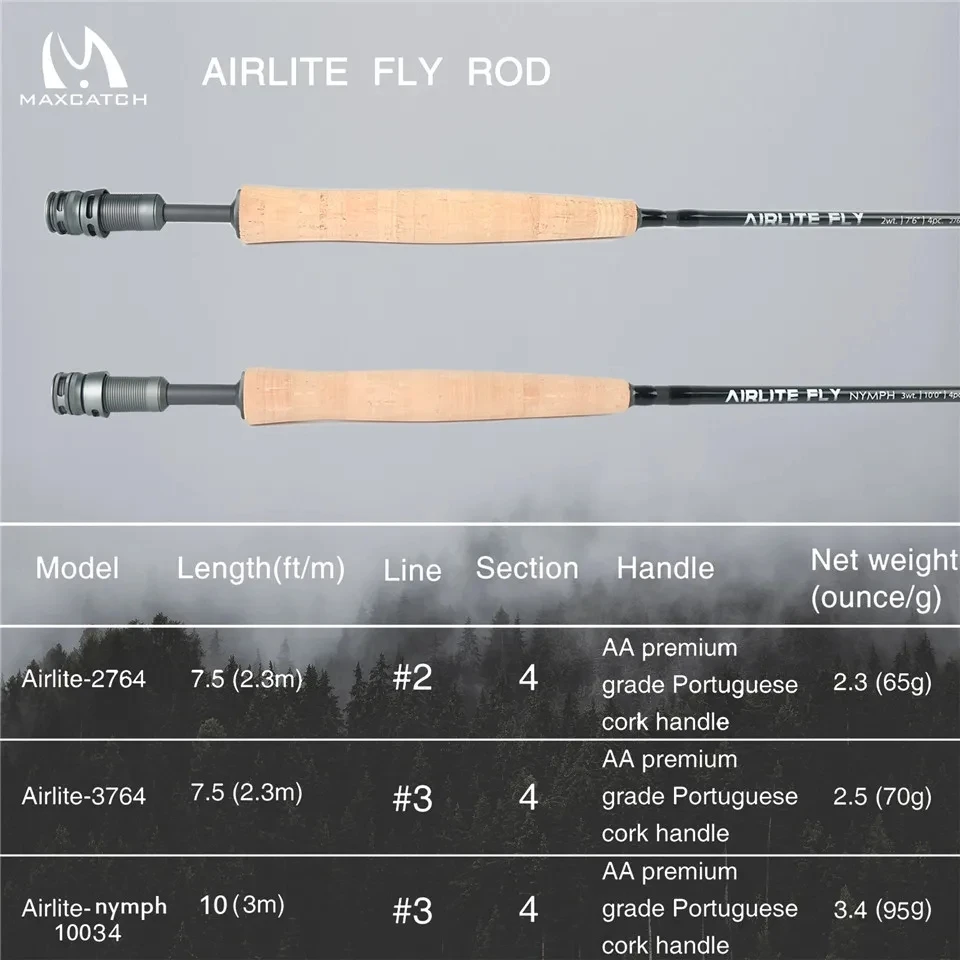 MAXIMUMCATCH 7.5-10ft 2/3WT Ai - Fishing Rod Ice avis et prix