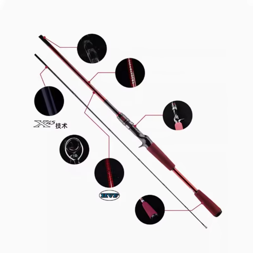 Canne à pêche en fibre de carb - Fishing Rod Carbon Fiber avis et prix