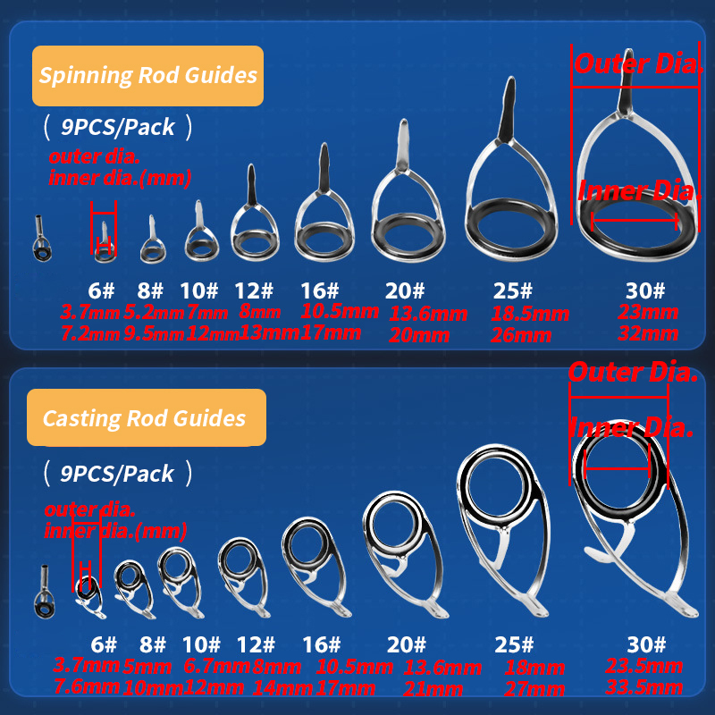 Kit de réparation d'anneaux de - Fishing Rod Building Kit avis et prix