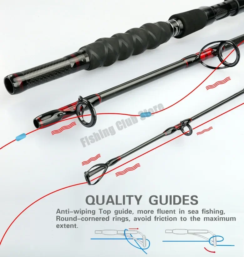 1.8m 2.1m 2.4m qualité bateau  - Fishing Rod Surf avis et prix